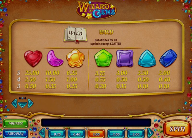 Play Wizard of Gems by Playn Go at 1Win Casino