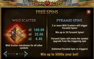 Dawn of Egypt 1Win