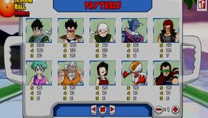 Dragon Ball 1Win