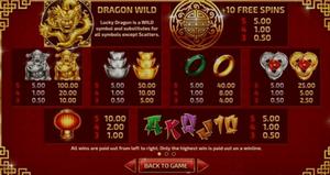 Dragon Riches 1Win