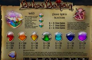 Dukes Domain