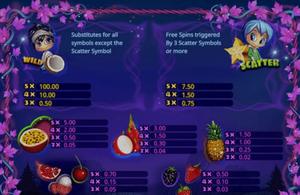 Exotic Fruit 1Win