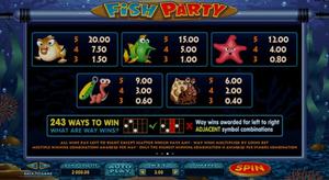 Fish Party 1Win