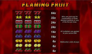 Flaming Fruit 1Win