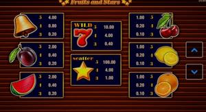 Fruits and Stars 1Win