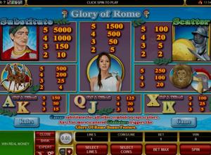 Glory Of Rome 1Win