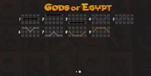 Gods Of Egypt 1Win