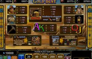 Gold Dust 1Win