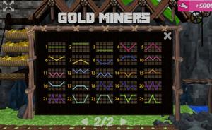 Gold Miners 1Win