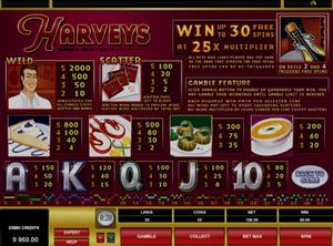 Harveys 1Win