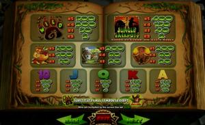 Jungle Jackpots