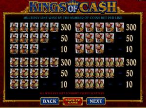 Kings Of Cash 1Win