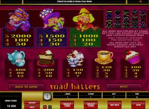 Mad Hatters 1Win