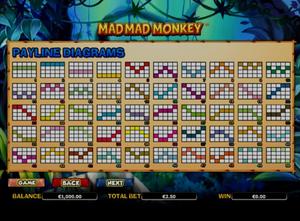 Mad Monkey 1Win