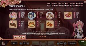 Magic Maid Cafe 1Win