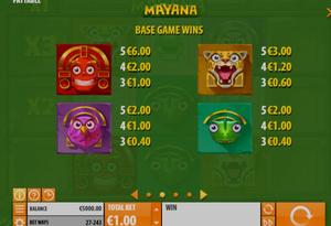 Mayana 1Win