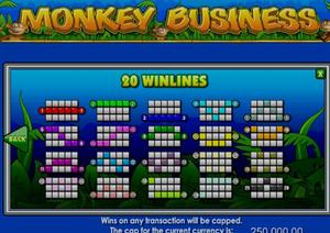 Monkey Business 1Win