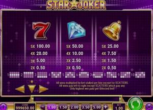 Star Joker 1Win