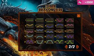 Super Dragons Fire 1Win