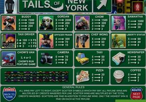 Tails Of New York 1Win