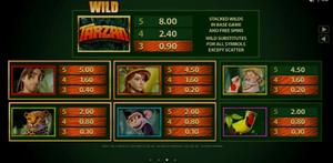 Tarzan 1Win