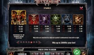 Testament 1Win