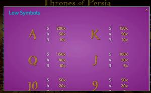 Thrones Of Persia 1Win