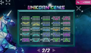 Unicorn Gems