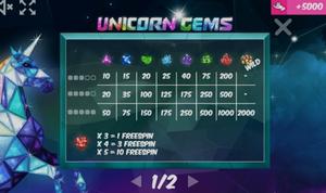 Unicorn Gems 1Win