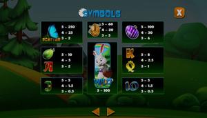 Wild Easter 1Win