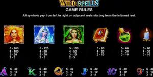 Wild Spells 1Win