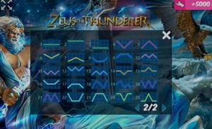 Zeus the Thunderer II 1Win