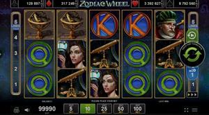 Zodiac Wheel 1Win